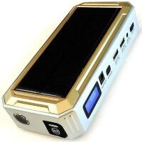 Пуско-зарядное устройство "SITITEK SolarStarter 18 000" (5В, 12В, 16В, 19В)